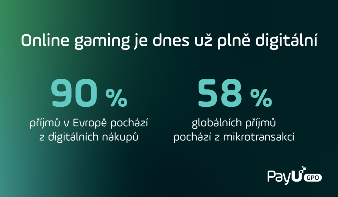 online gaming data