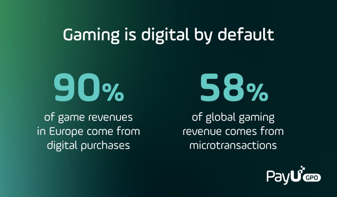 online gaming data